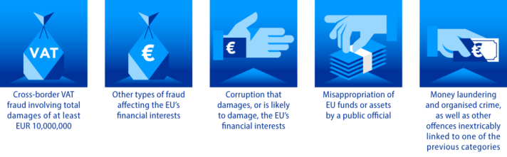 EPPO-Crimes-Website-1920px