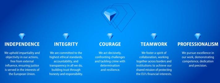 EPPO-Values-Website-1920px