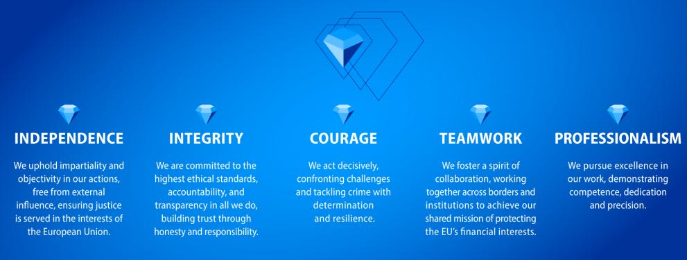 EPPO Values: independence, integrity, courage, teamwork and professionalism