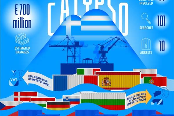 Investigation 'Calypso'