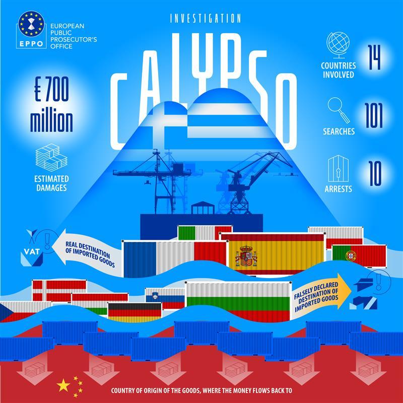 Investigation 'Calypso'